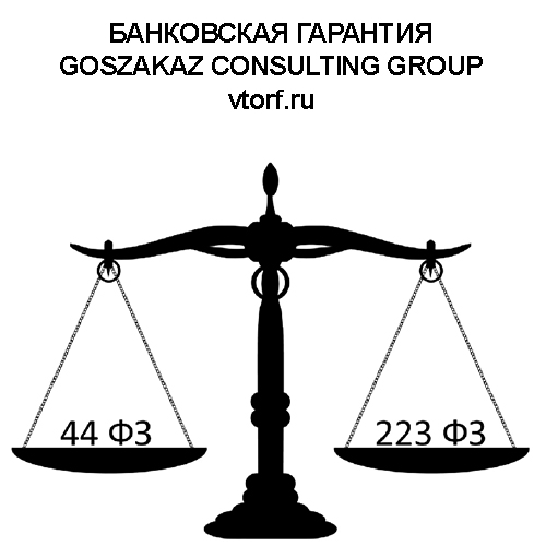 Банковская гарантия от GosZakaz CG в Пушкино